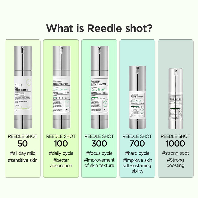 VT COSMETICS - VT Reedle shot 100