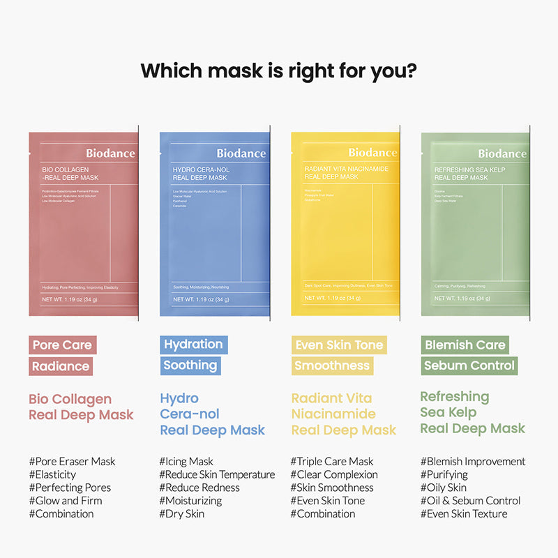 BIODANCE - Hydro Cera-nol Real Deep Mask