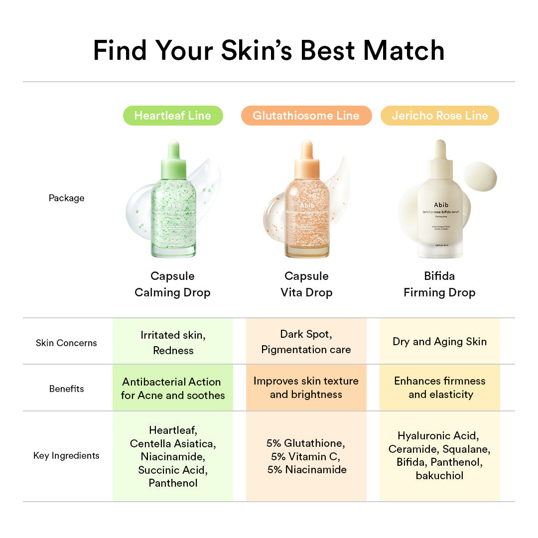 Abib - Heartleaf TECA capsule serum Calming drop