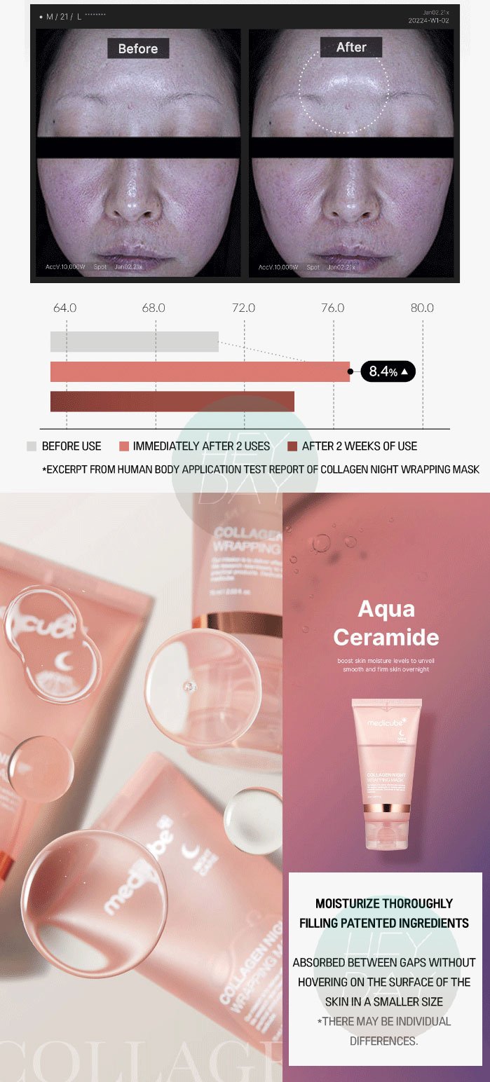 Medicube - Collagen Night Wrapping Mask